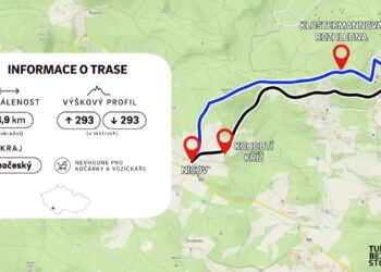 Neokoukané trasy Českem